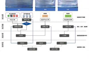 明日骑士对阵绿军！小莫布里因伤病管理将连续第四场缺阵