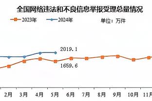 乌度卡：阿门-汤普森已参加5v5对抗训练 他需要打比赛找回状态