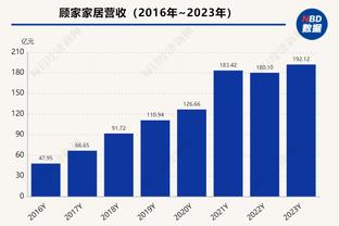 CBA官方更新外援注册信息：北京取消香农-埃文斯二世的注册